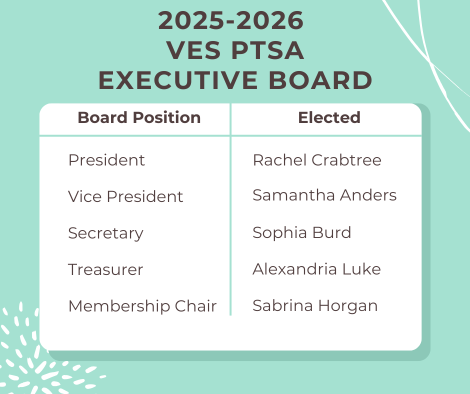 We have a new PTA Board: President, Rachel Crabtree, Vice President , Samantha Anders, Secretary, Sophia Burd, Treasurer, Alexandria Luke, Membership Chair, Sabrina Horgan